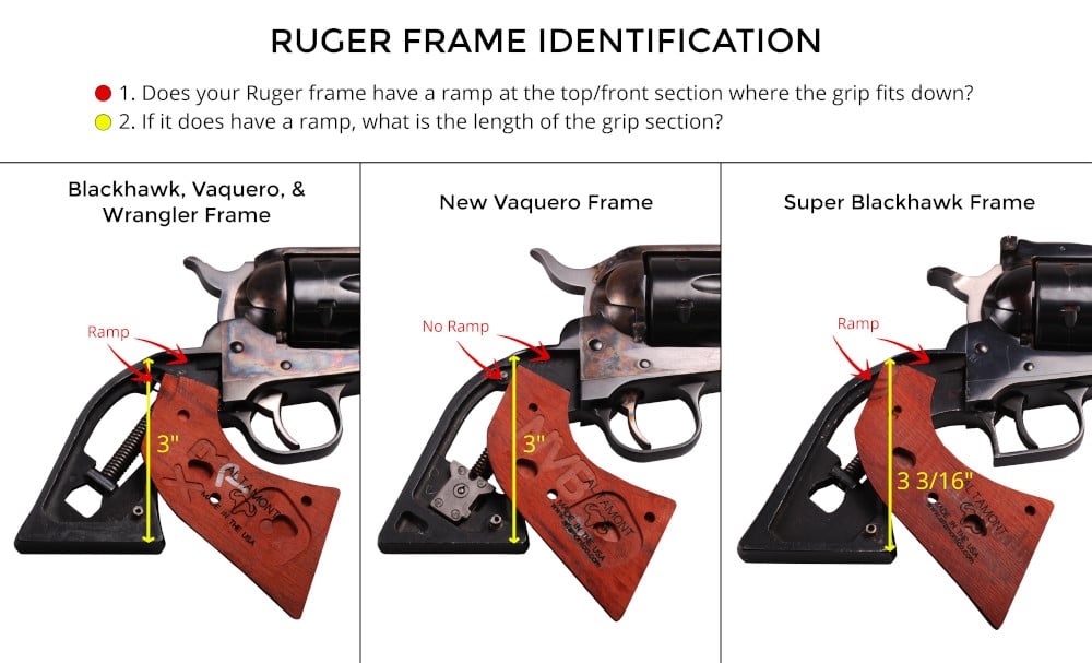 Very Nice! XR-3 Red For Ruger Frames with Hand Scrimshawed Ruger Logo 